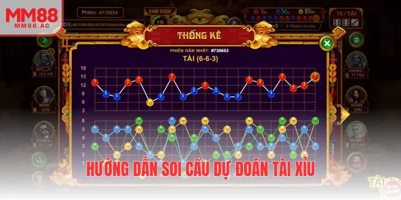 Hướng dẫn soi cầu dự đoán tài xỉu